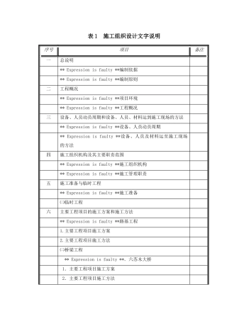 呼集高速11标施组、工艺框图