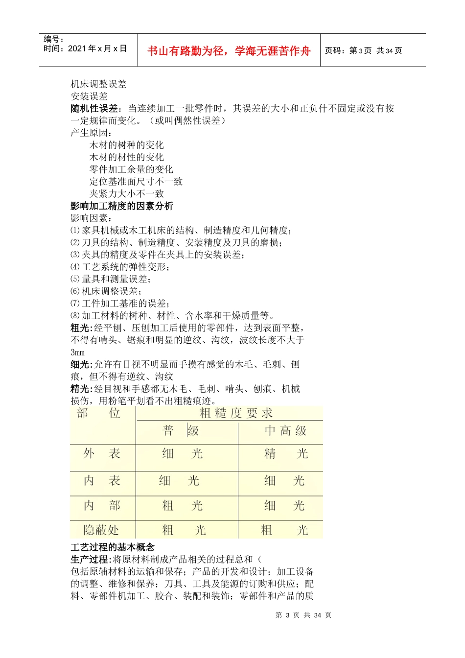 实木加工生产工艺_第3页