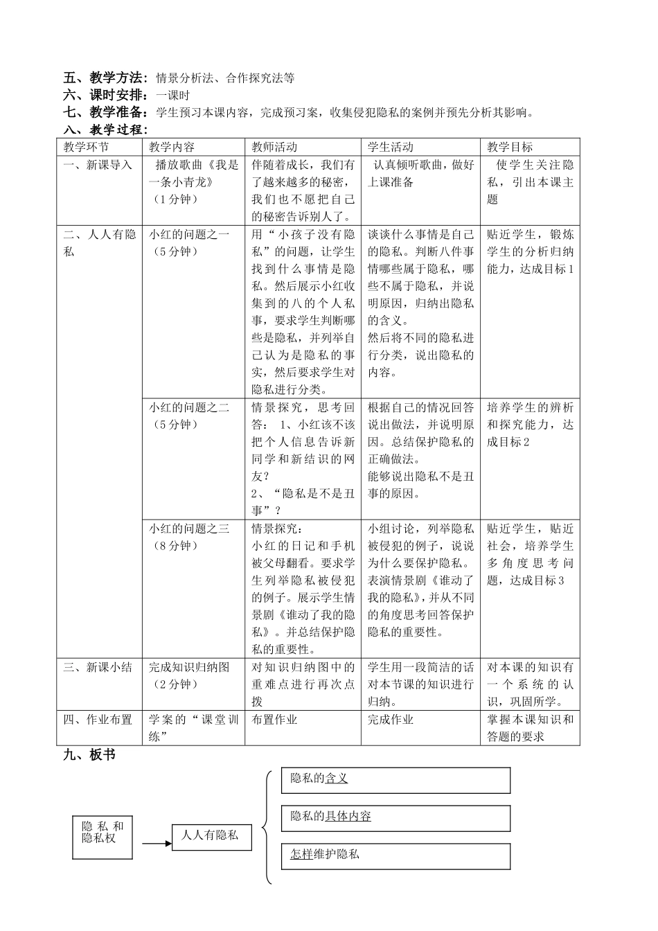 第五课第一框隐私和隐私权_第2页