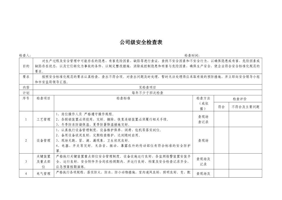 安全标准化第十要素公司安全检查表(综合、车间、专业、班组等)大全_第3页