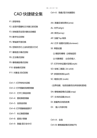 AUTOCAD常用快捷键汇总
