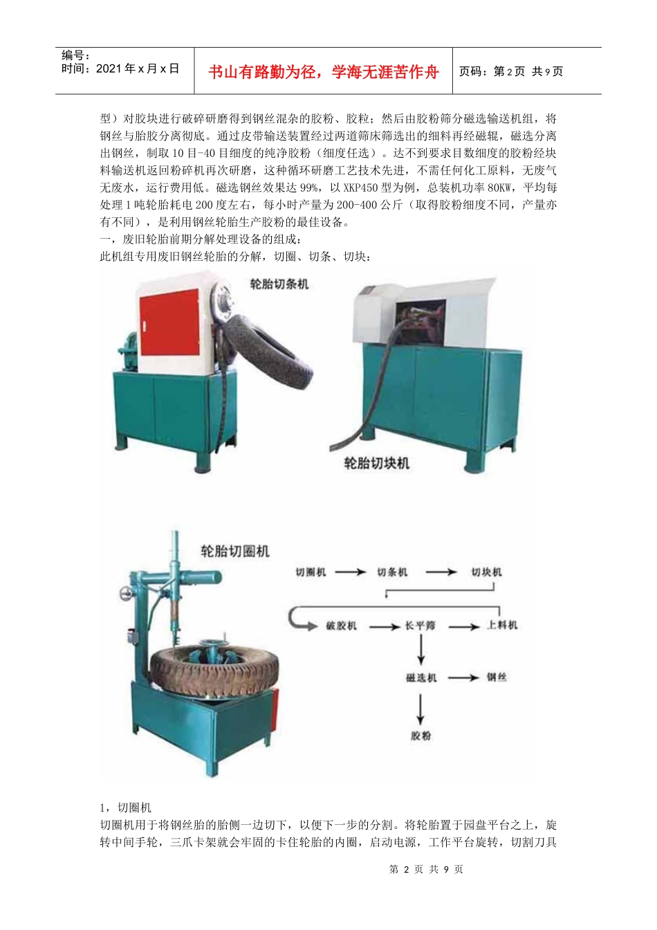 轮胎胶粉生产小型设备详细简介_第2页