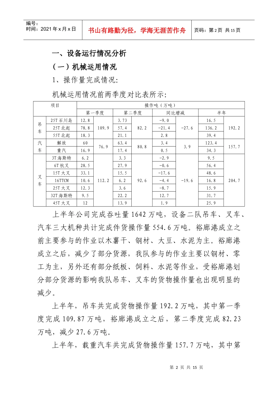 XXXX年半年设备运行分析_第2页