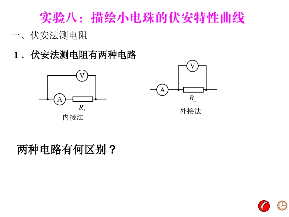 描绘小电珠的伏安特性曲线_第1页