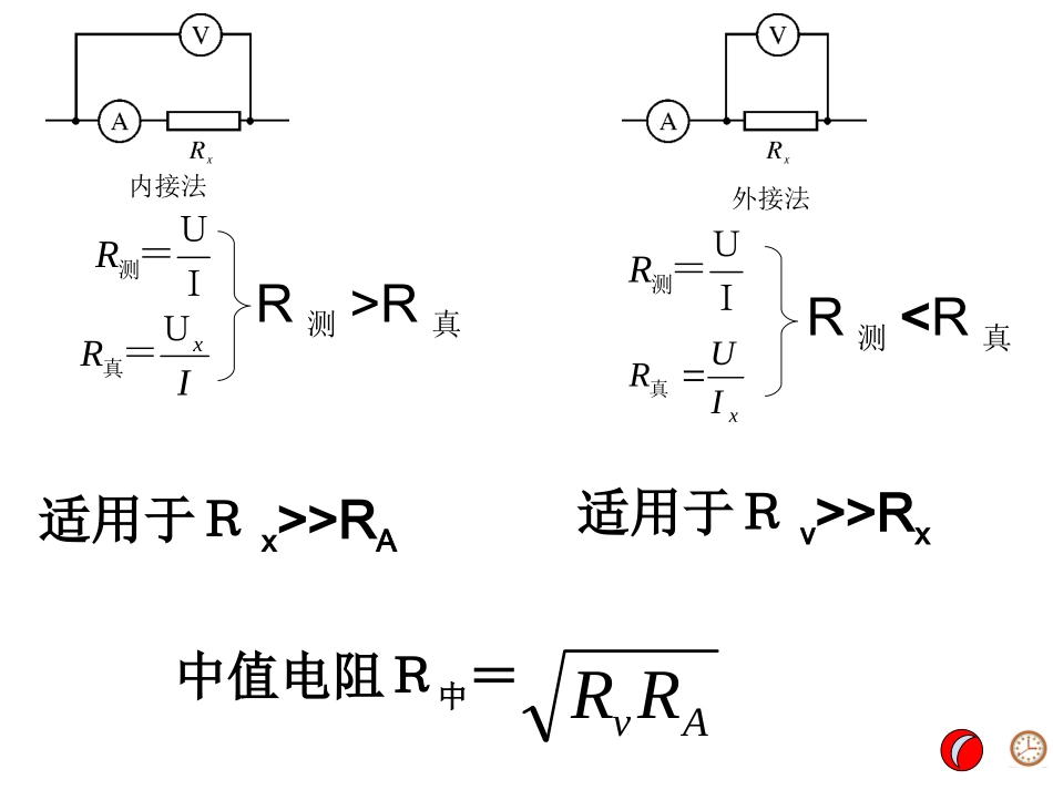 描绘小电珠的伏安特性曲线_第2页