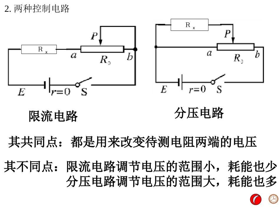 描绘小电珠的伏安特性曲线_第3页