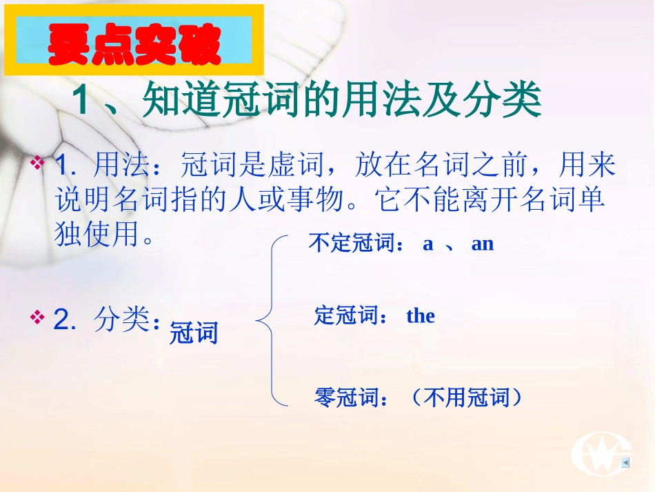 2014中考英语冠词复习课件_第3页