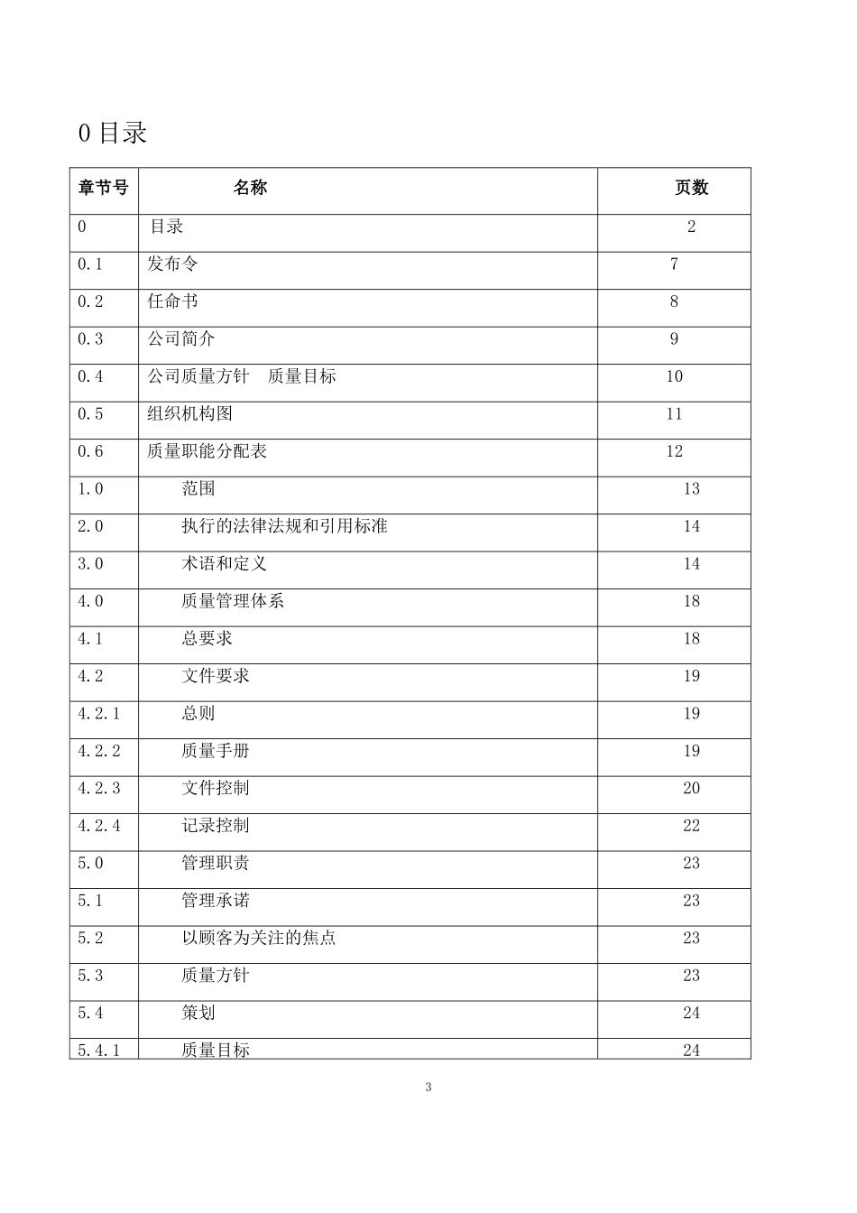 医疗器械生产厂家质量手册培训资料_第3页