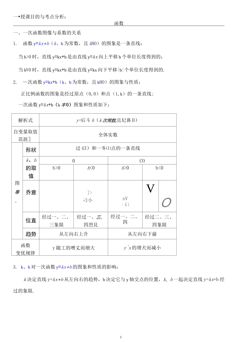 一次函数图像与性质练习题_第1页