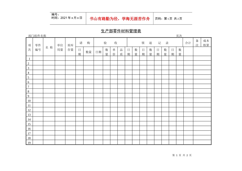 生产部零件材料管理表_第1页