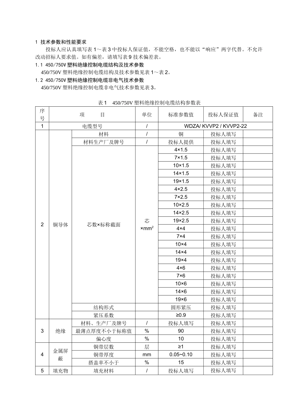 控制电缆国网技术规范专用部分(完成)_第3页
