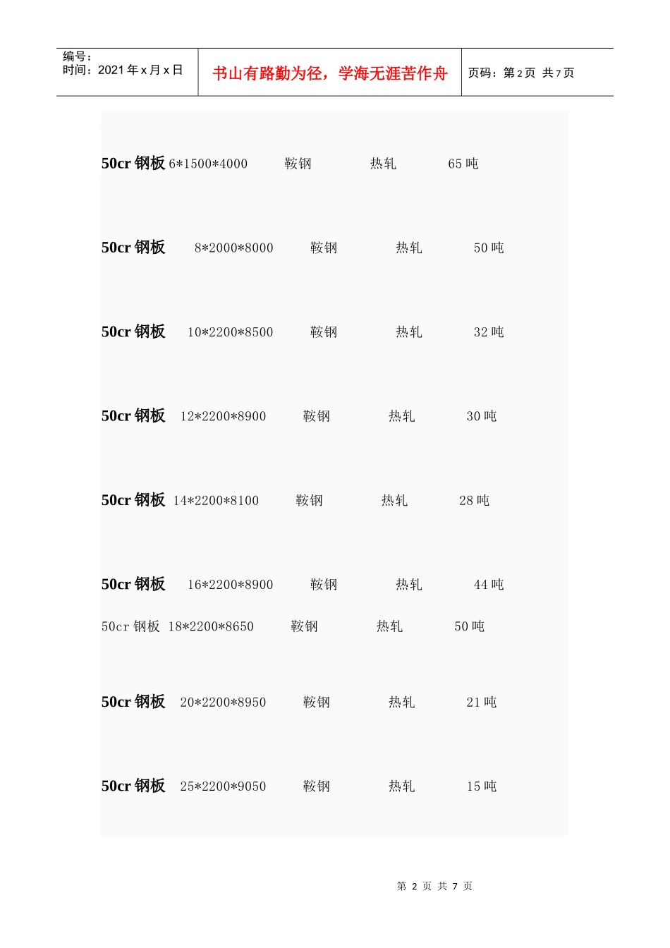 50cr钢板库存表_第2页