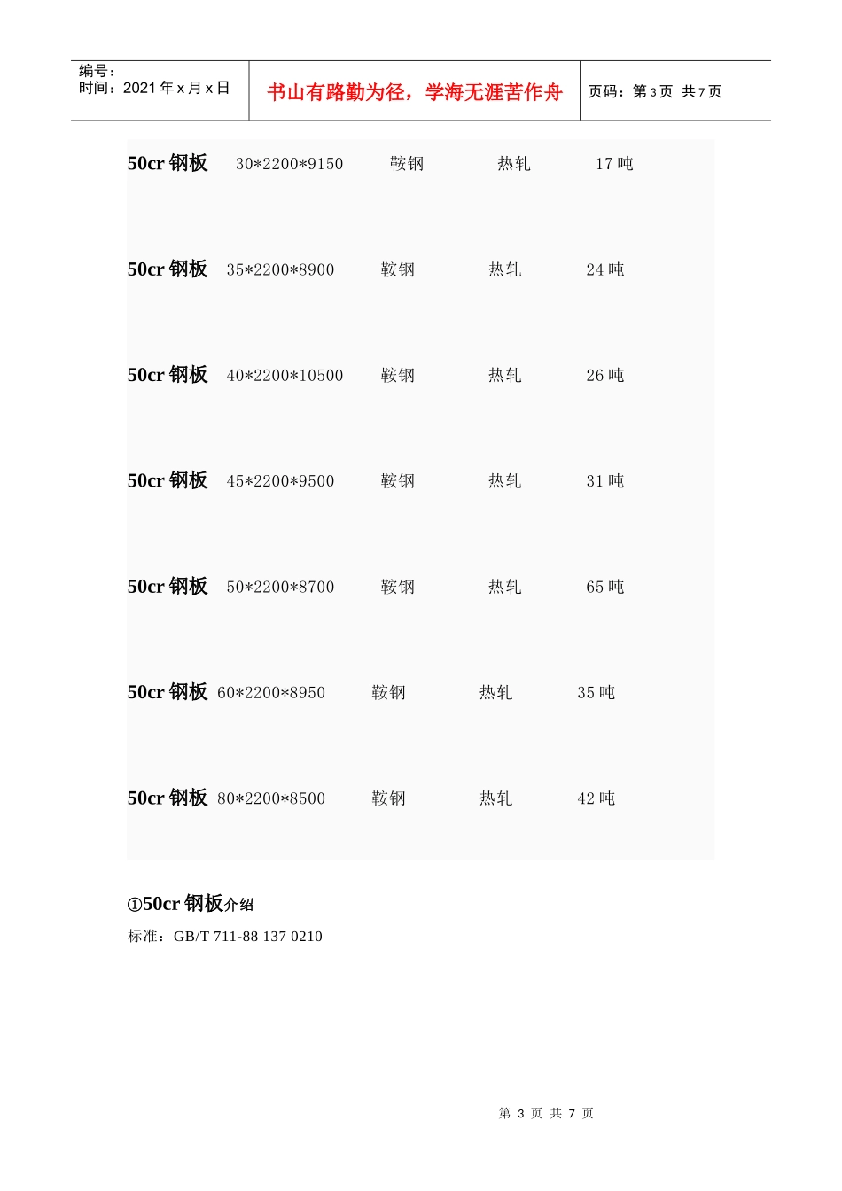 50cr钢板库存表_第3页
