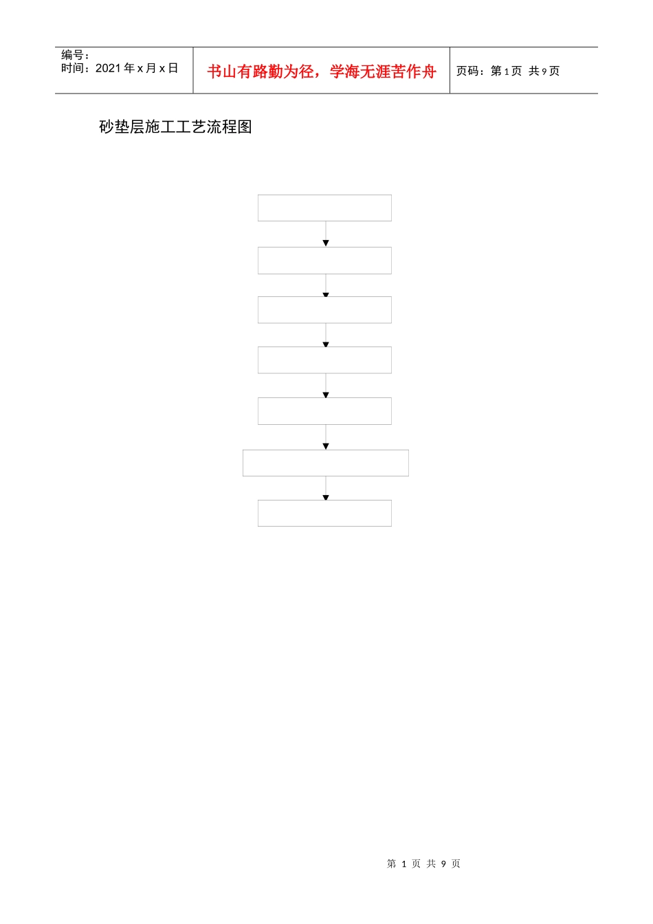 路基工程各施工工艺流程图_第1页