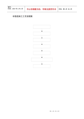 路基工程各施工工艺流程图