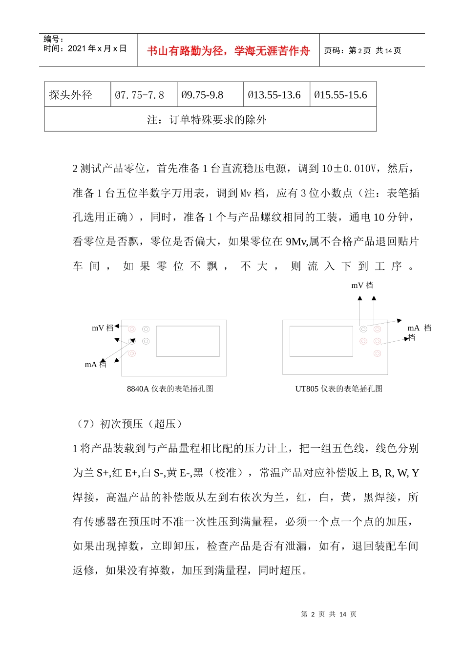调试车间工艺流程_第2页