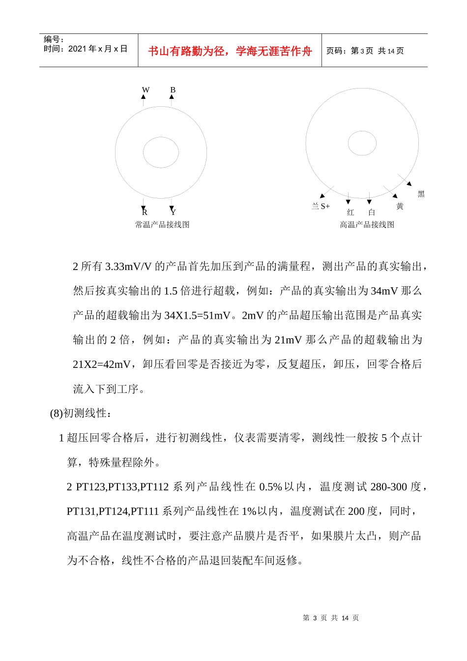 调试车间工艺流程_第3页