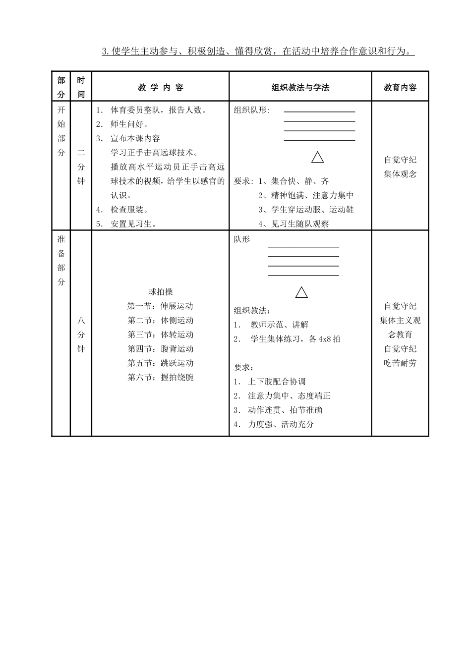 《羽毛球正手击高远球》教学设计 (2)_第3页