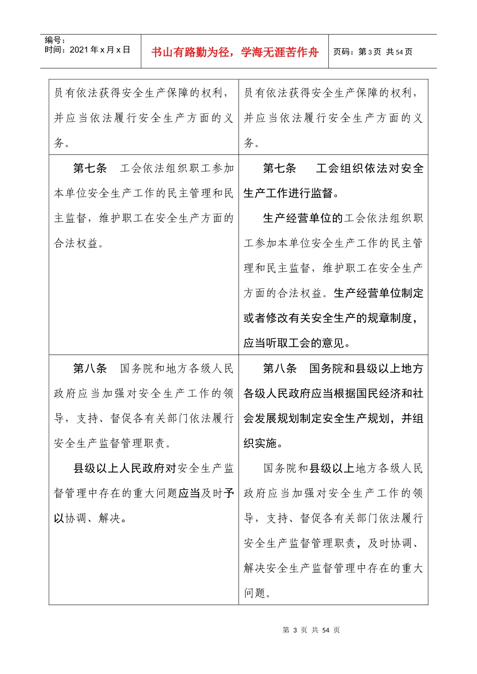 XXXX年《中华人民共和国安全生产法》修正前后对照表_第3页