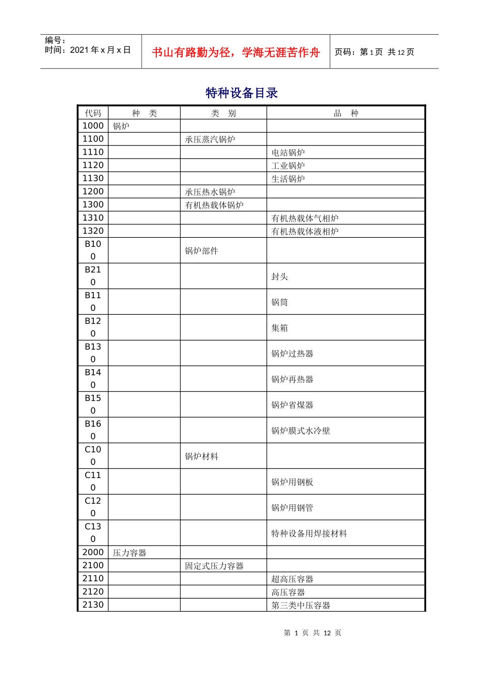 特种设备安装目录-高新区质监网_第1页