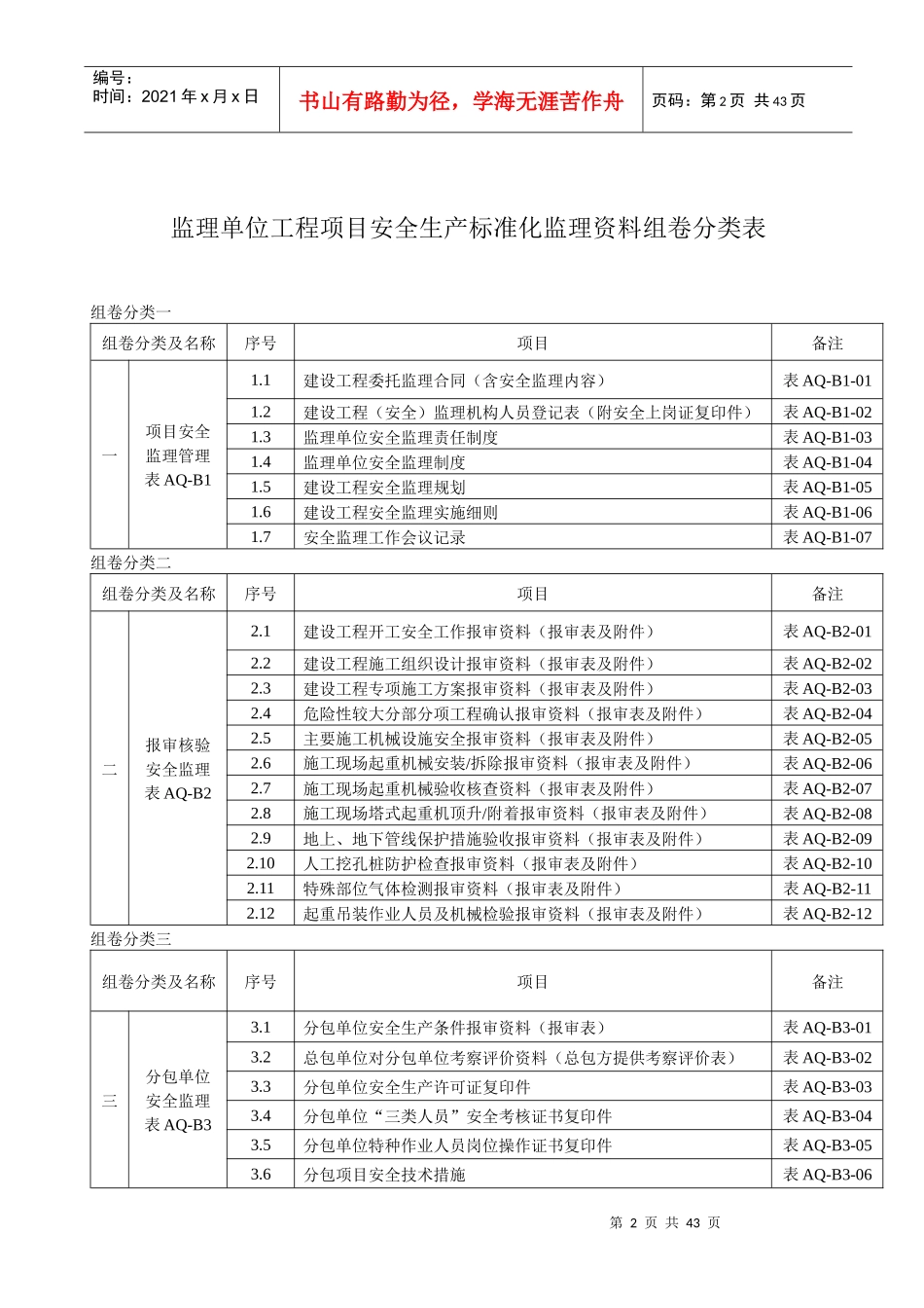 监理单位工程项目安全生产标准化监理资料组卷分类表_第2页