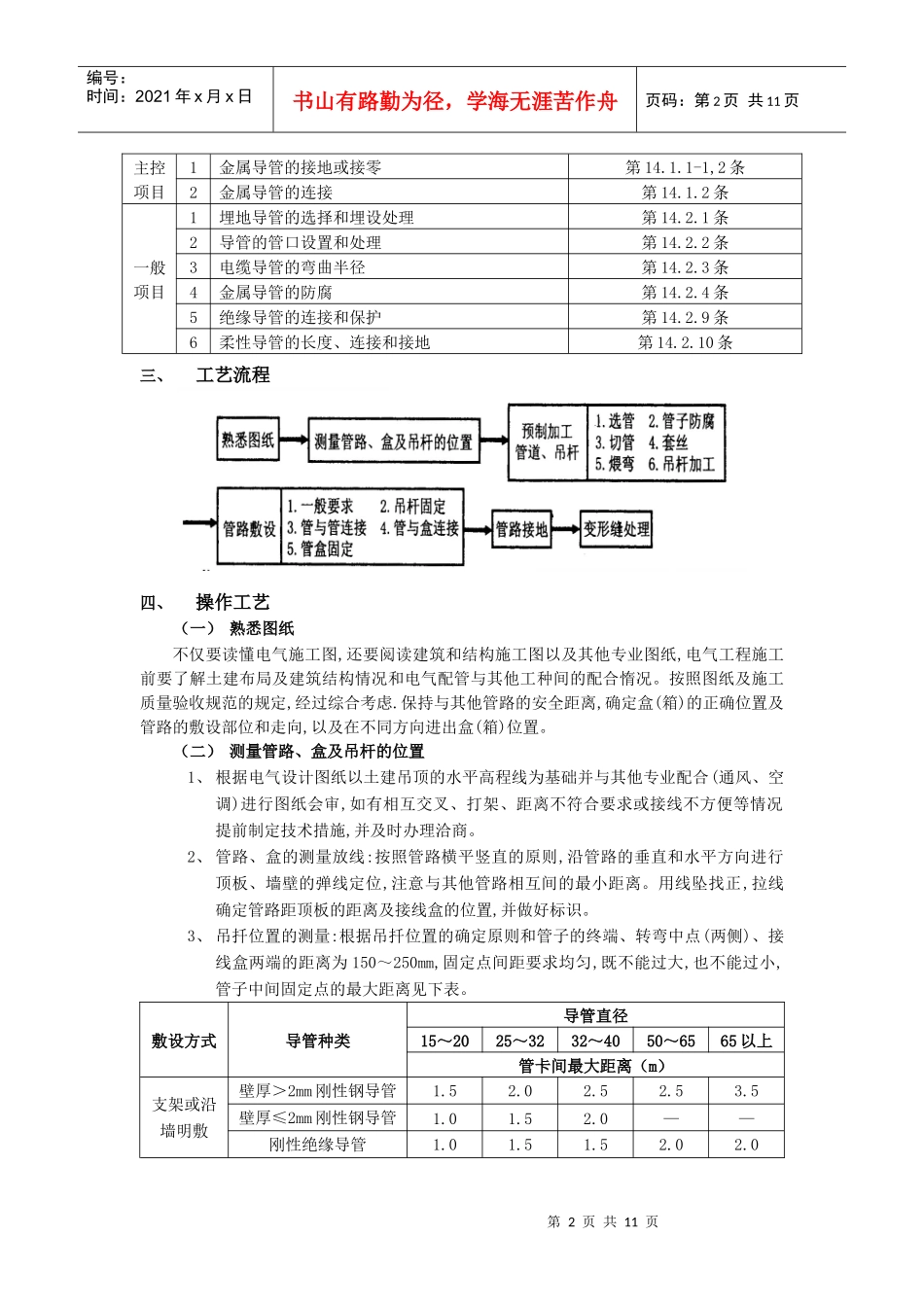 桥架及线管预埋施工工艺 (6)_第2页