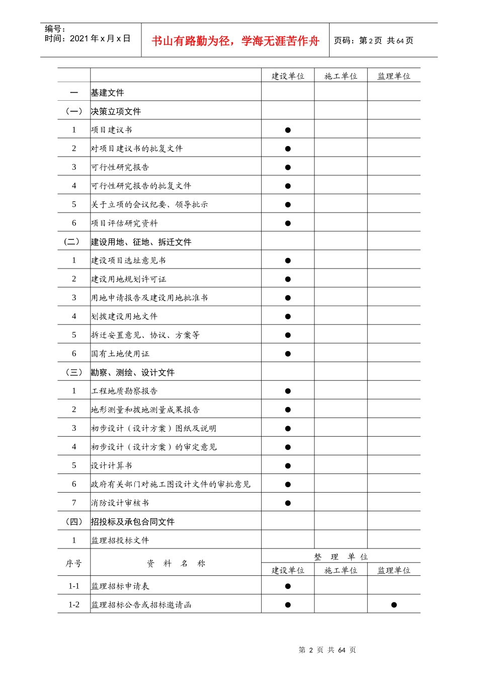 工程技术资料整理方法_第3页
