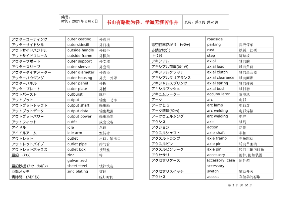 汽车技术用语对照(日、英、中)1843104306_第2页