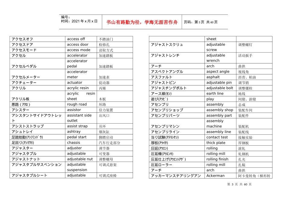 汽车技术用语对照(日、英、中)1843104306_第3页