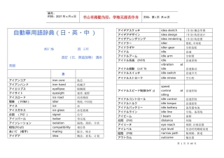 汽车技术用语对照(日、英、中)1843104306