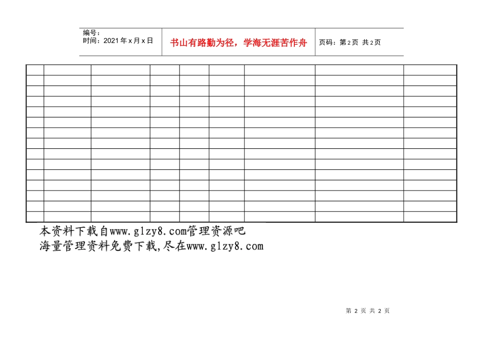 产品生产、销售、库存金额统_第2页