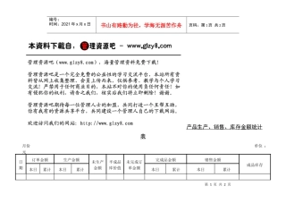 产品生产、销售、库存金额统