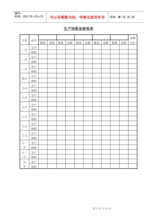 生产销售金额报表