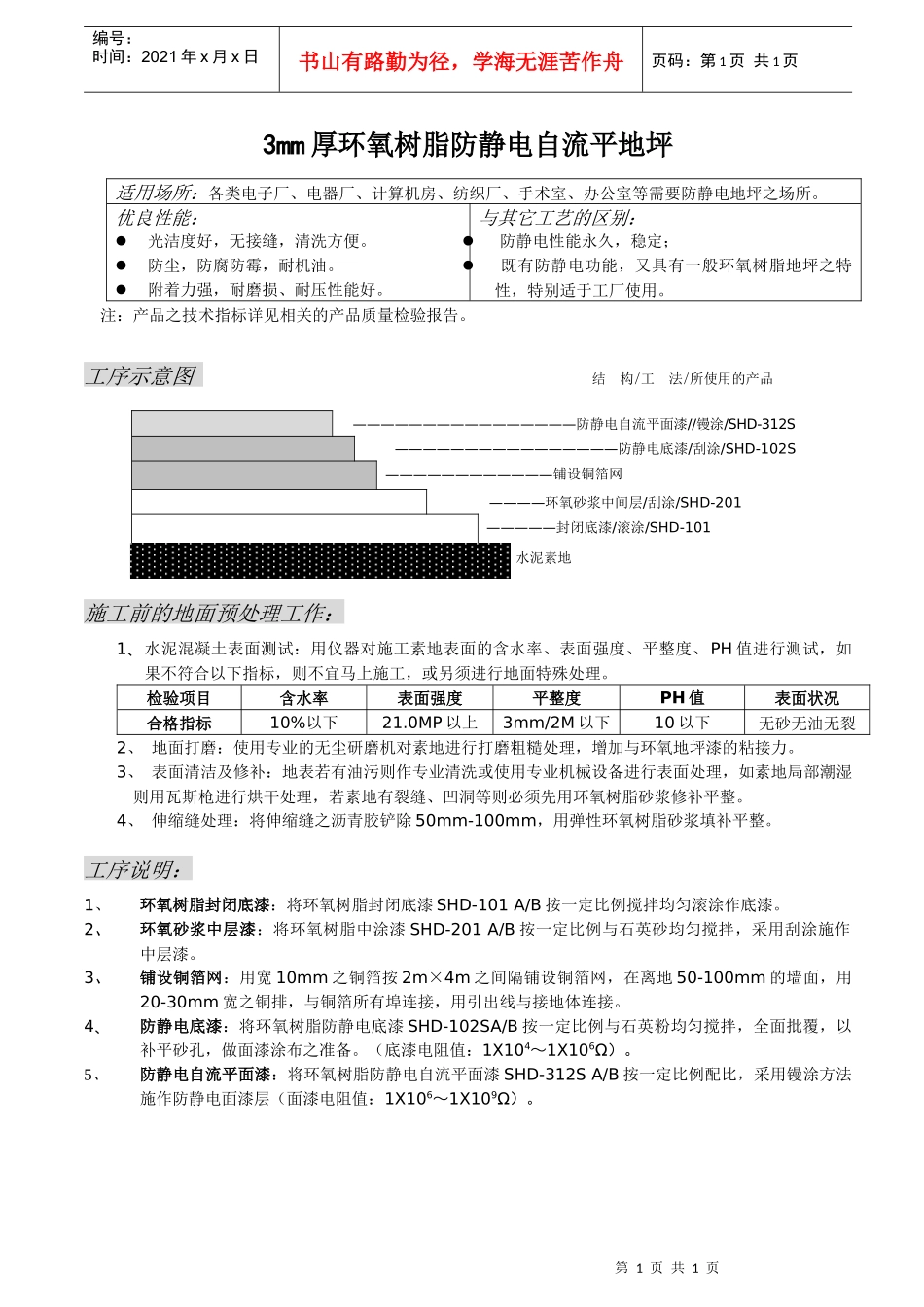 虹迪工艺说明书（系列）-联系人：杨群13269096670_第1页