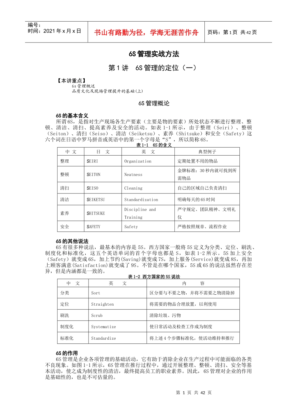 企业6S管理实战方法_第1页