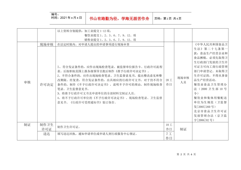 食品生产经营卫生许可证发放程序_第2页