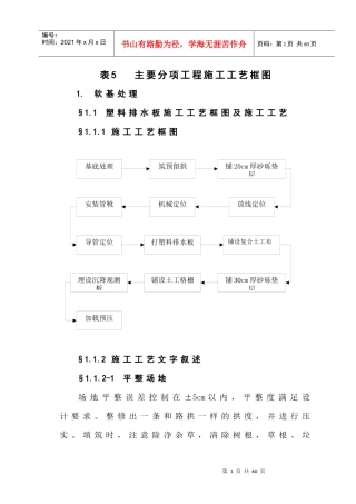 主要分项工程施工工艺框图