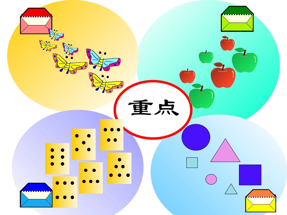邓丽《数学分类》中班算术课件_第3页