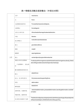 高物理中英文对照表