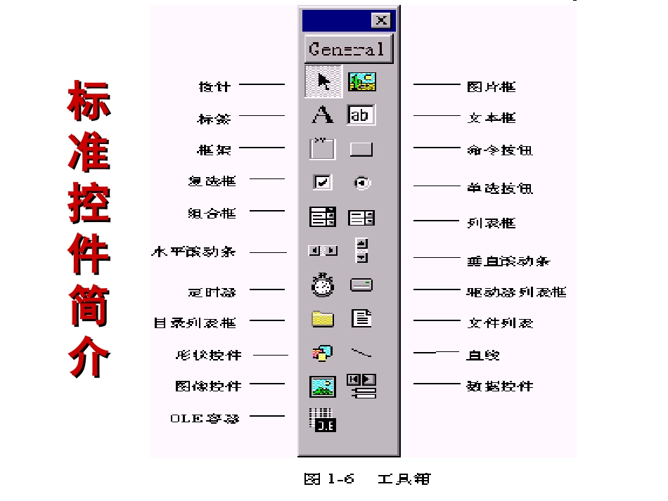 控件的一些基本属性_第3页