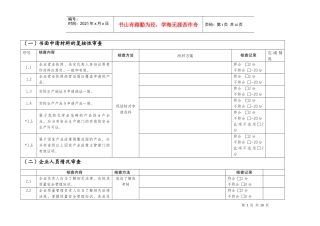 生产许可证申办通则任务列表