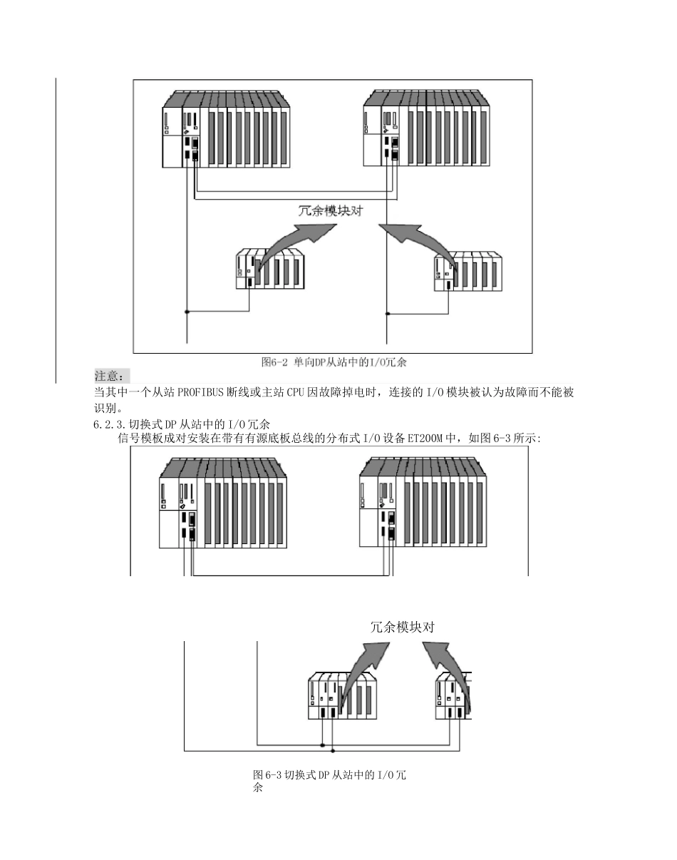 (完整版)S7-400H培训资料-冗余_第2页