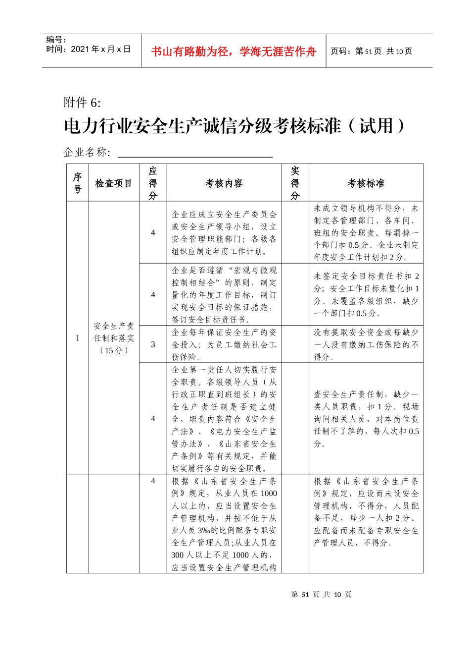 电力行业安全生产诚信分级考核标准(试用)_第1页