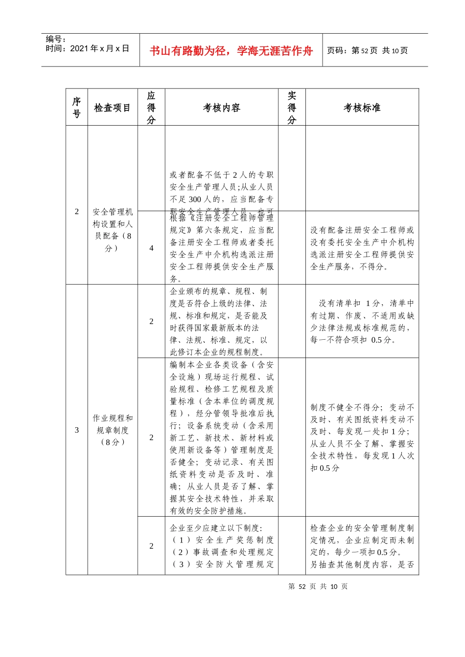 电力行业安全生产诚信分级考核标准(试用)_第2页
