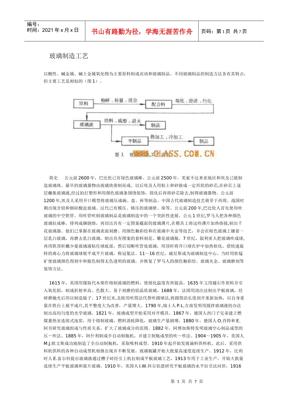 玻璃制造工艺_第1页