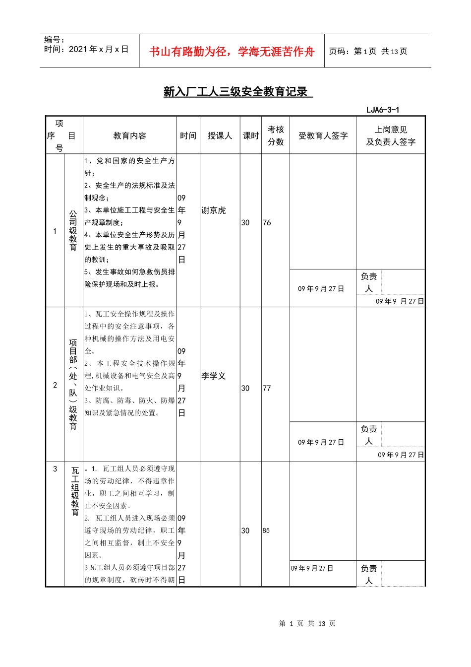 新入厂工人三级安全教育记录瓦工_第1页
