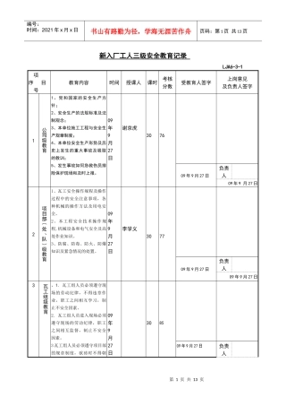 新入厂工人三级安全教育记录瓦工