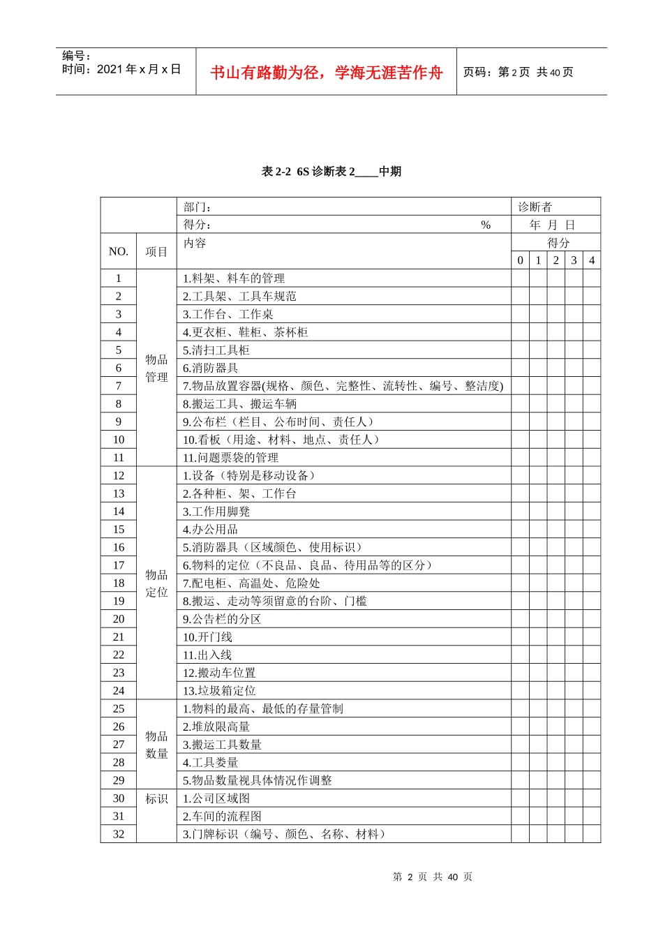 6s推行计划超全超好_第2页
