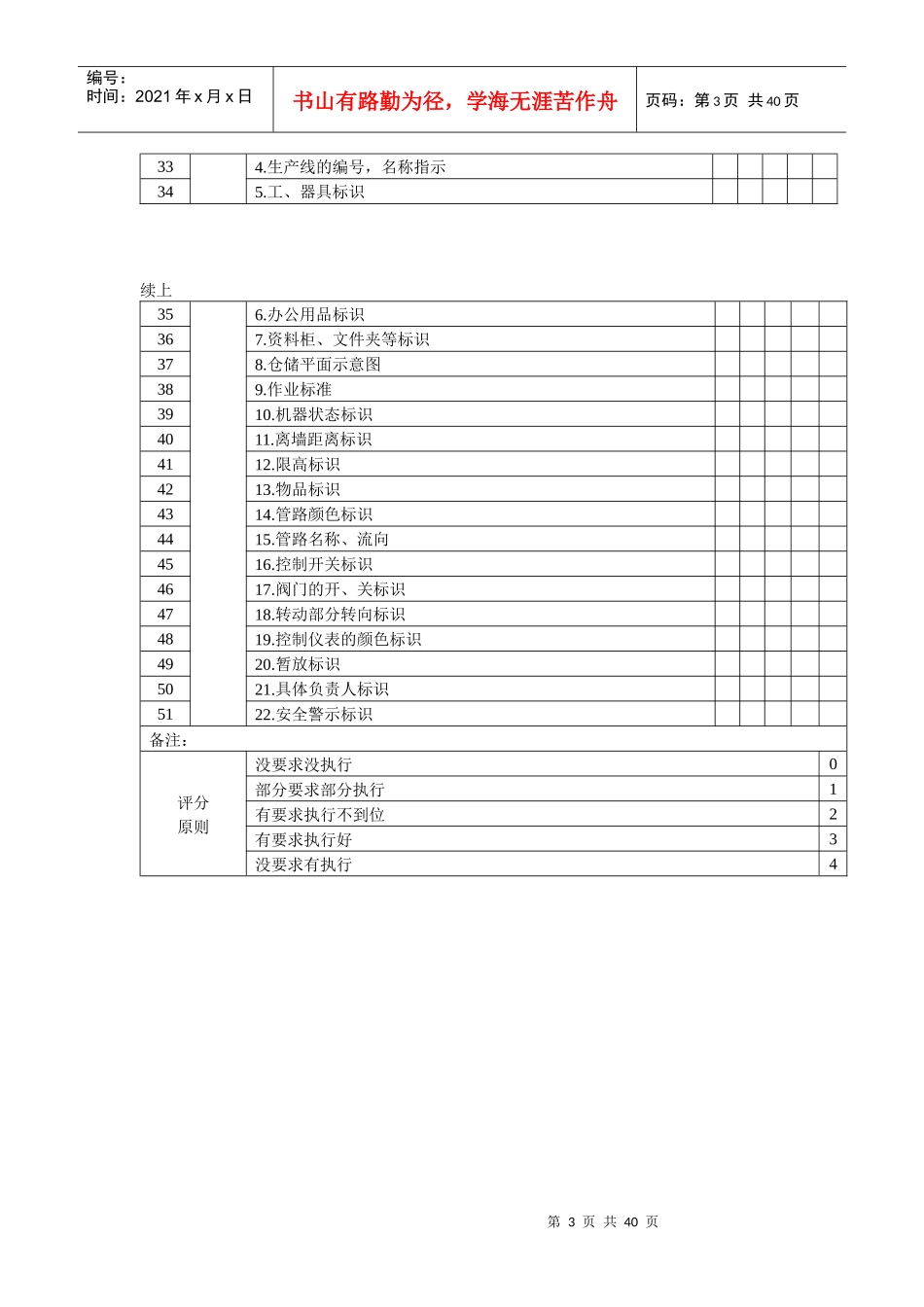 6s推行计划超全超好_第3页