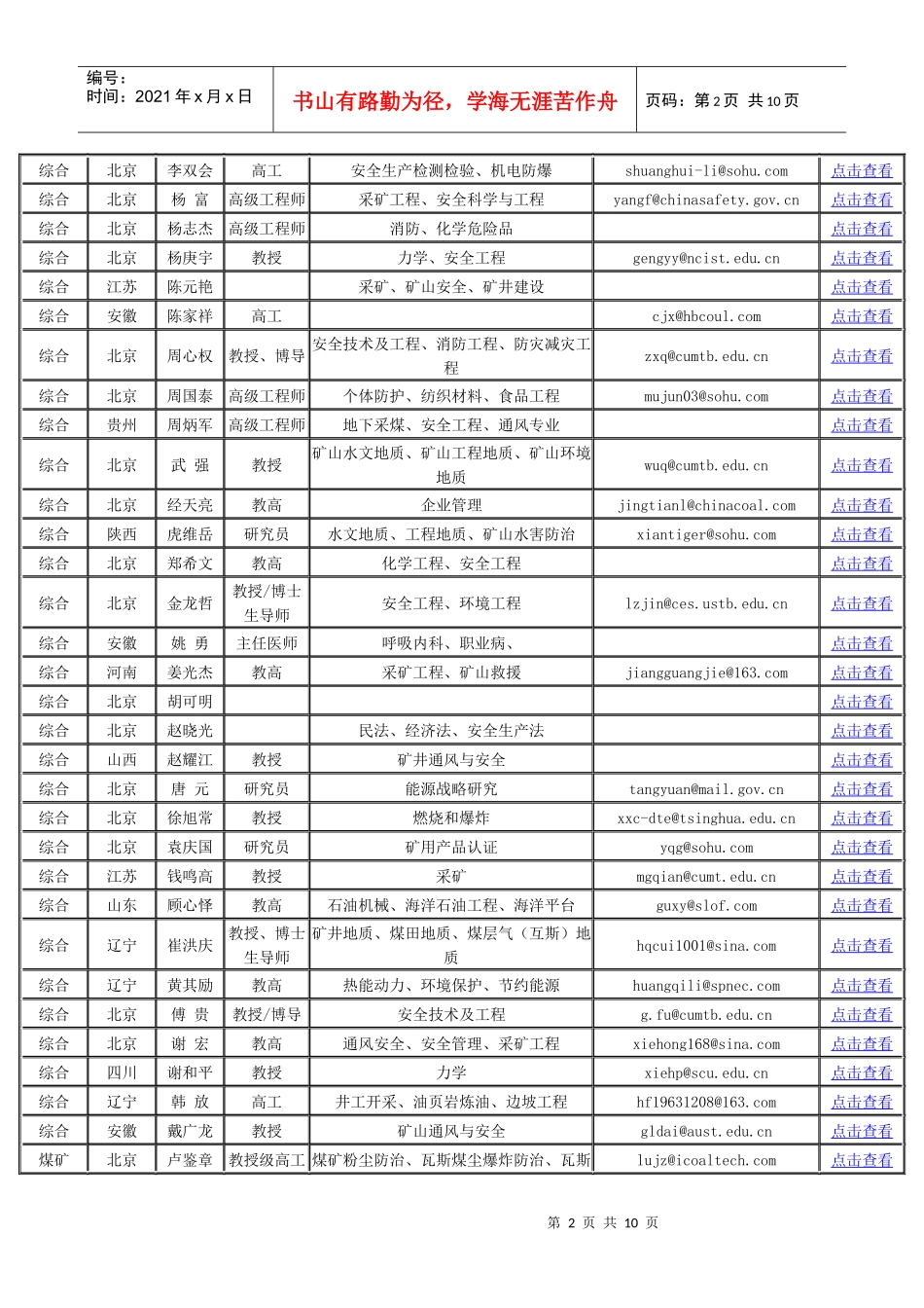 国家安全生产专家组成员信息_第2页